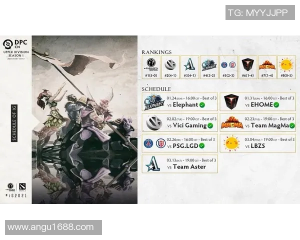 电竞实时数据聚焦DOTA2IG团队配合策略与战术分析