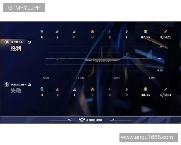 电竞比分最新王者荣耀战况分析TOP10TES强势领跑引发关注