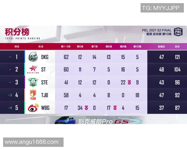 和平精英V5版本防守策略分析及其带来的利弊探讨