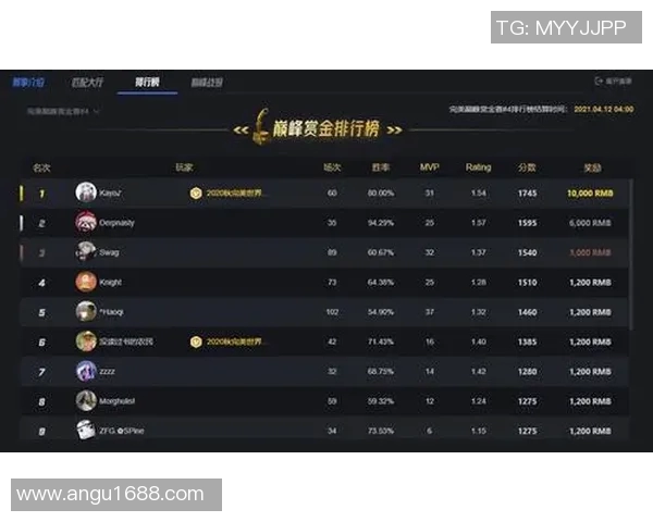 esports最新数据电竞比分CSGO战术解析JDG团队整体压制体系的深度剖析与应用