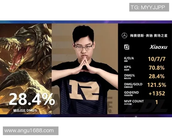 esports最新数据电竞比分英雄联盟热点解读LNG快攻策略的成功与挑战分析