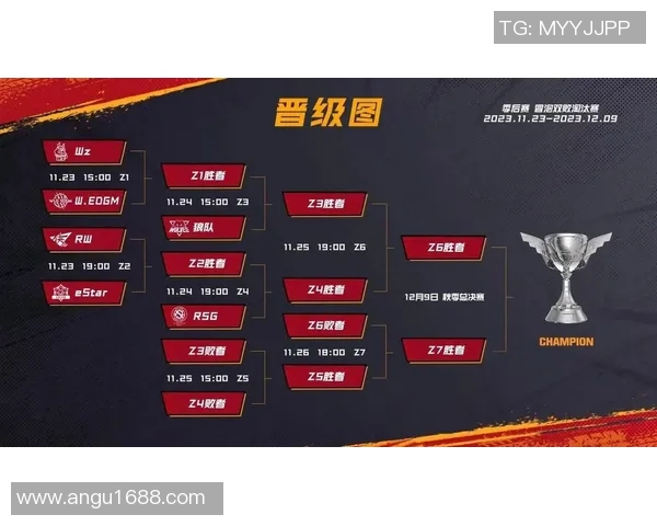 电竞新闻FPX在Major赛积分榜中以87分稳居第一位置，领先其他战队表现出色